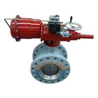 صمام الكرة للتحكم V-Max™ سلسلة 36005 من ماسونيلان